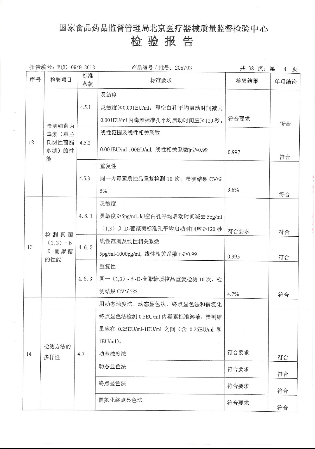 微生物儀器國家藥監(jiān)局質(zhì)檢報告.bmp