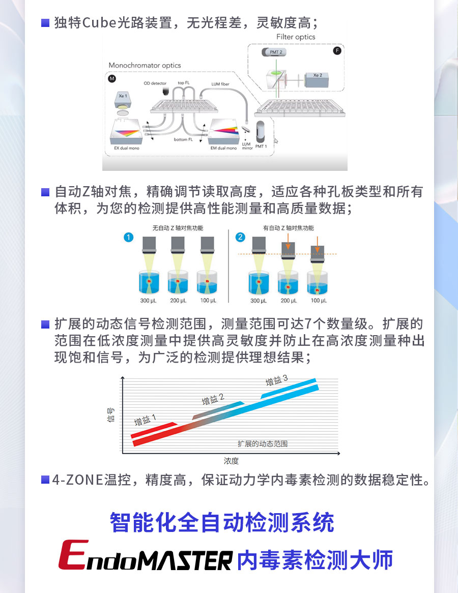 生物制品年會_07.jpg