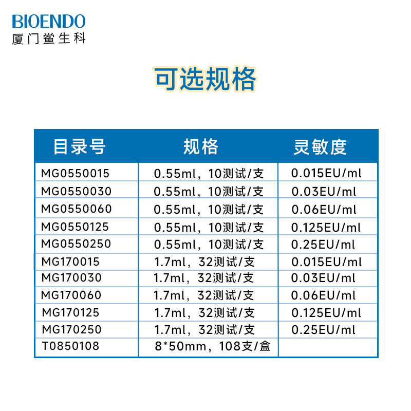 （微量凝膠法)鱟試劑規(guī)格800X800.jpg